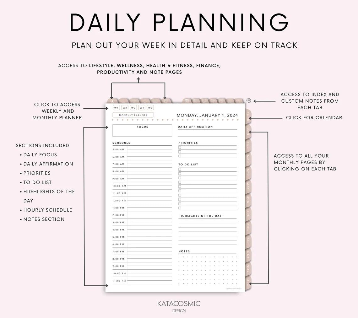 This digital planner, GoodNotes Planner,Daily Planner,Weekly Planner,Notability Planner,iPad Planner,Apple Google Plan